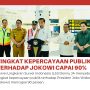 Kepercayaan Publik Jokowi 90%
