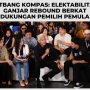 Survei Litbang Kompas
