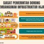 infrastruktur hijau