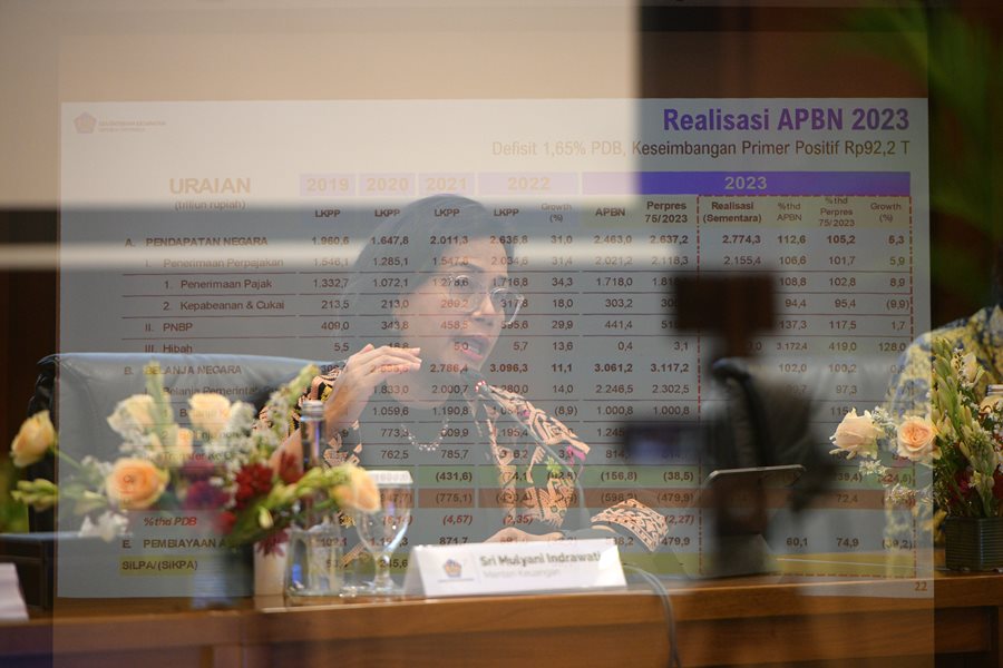 APBN 2023 Ahead the Curve