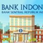Infografis Bank Indonesia (BI Rate)