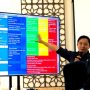 Pakar Ekonomi Syariah UMY, Satria Utama.